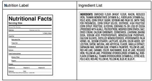 Nutrition Label